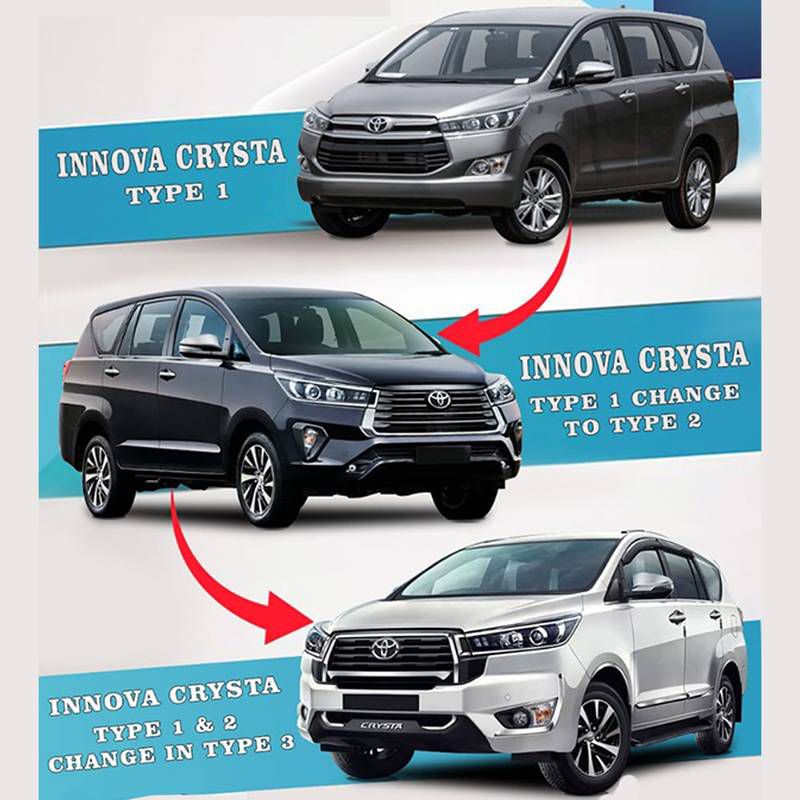 INNOVA CRYSTA TY3 NEW MODEL KIT